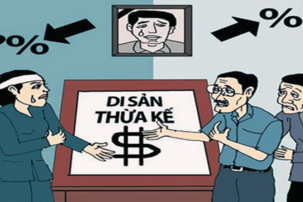 thời hiệu thừa kế